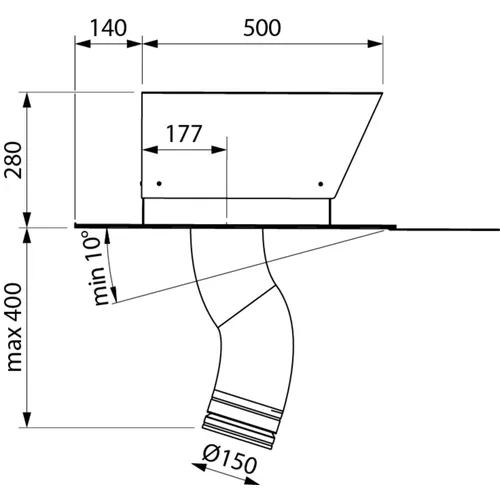 ULZ BORA Externe motor tbv afzuiging