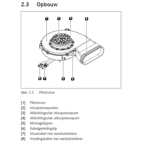 ULS BORA Externe motor tbv afzuiging
