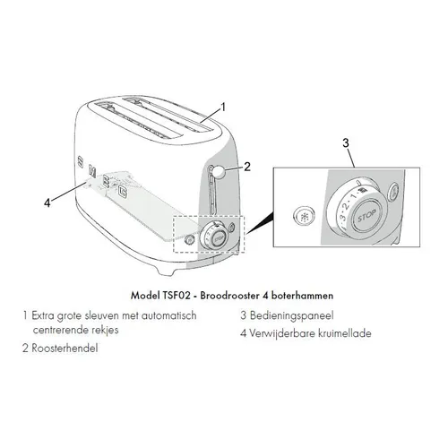 TSF02BLEU SMEG KEUKENMACH Keukenmachines & mixers