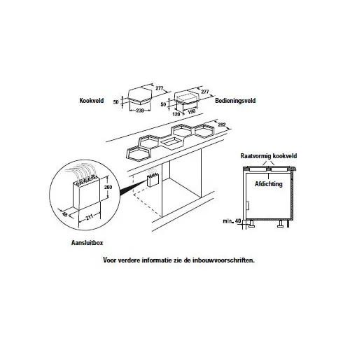 EKWI37400W KUPPERSBUSCH Keramische kookplaat