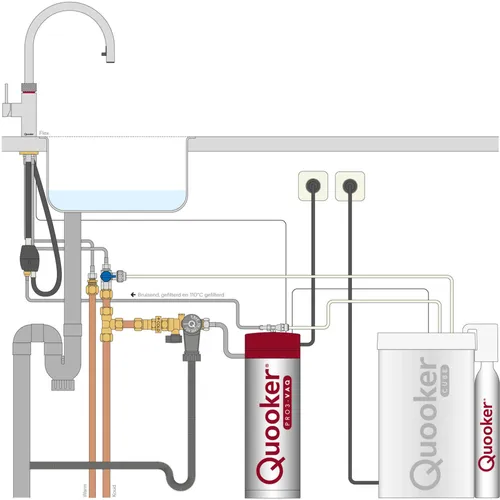 3XRVSCUBE QUOOKER Quooker