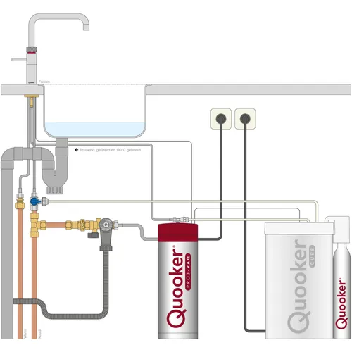 3FRRVSCUBE QUOOKER Quooker