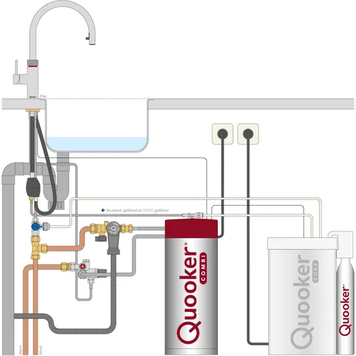 22XCHRCUBE QUOOKER Quooker