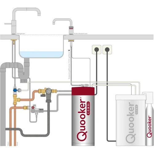 22NRCHRTTCUBE QUOOKER Quooker