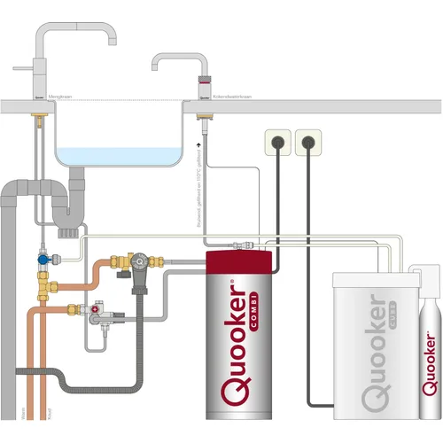 22+NSRVSCUBE QUOOKER Quooker