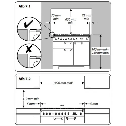 CDL100DFCRBEU FALCON Fornuis 100 cm