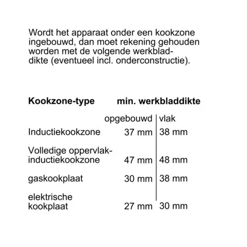 HBG8755C0 BOSCH Inbouw oven