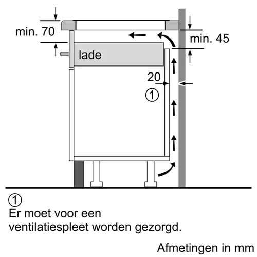 PXV821DV5E BOSCH Inductie kookplaat