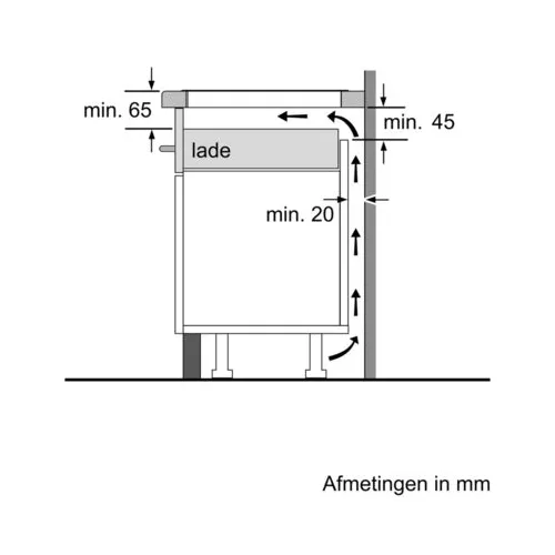 PIV895FC5E BOSCH Inductie kookplaat
