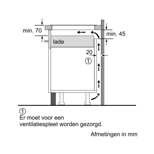 EZ977KZY1E SIEMENS Inductie kookplaat