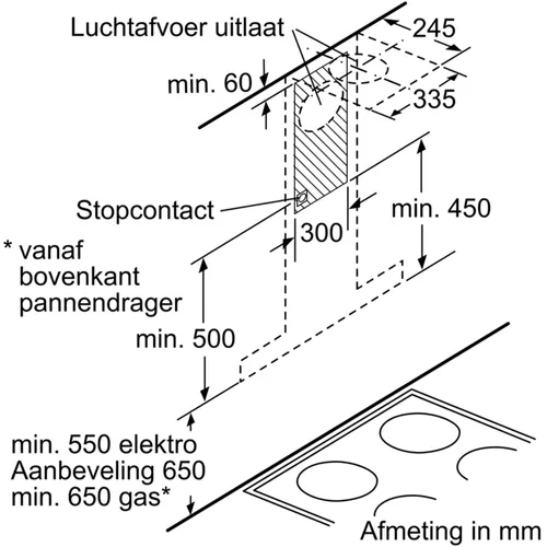 D95BMP5N0 NEFF Wandschouw afzuigkap