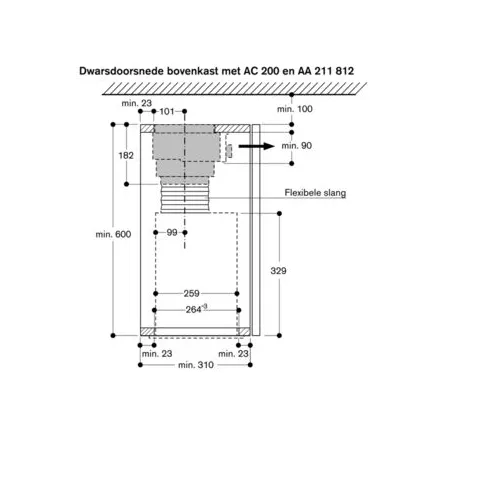 AC200161 GAGGENAU Inbouwunit afzuigkap