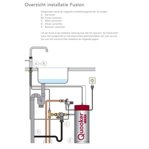 22+CFRCHRCUBE QUOOKER Quooker