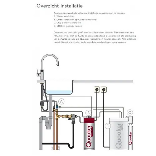 22CFSCHRCUBE QUOOKER Quooker