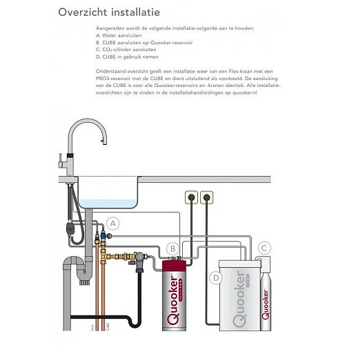 22+CFSCHR QUOOKER Quooker