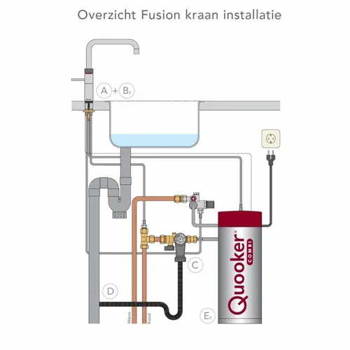 22CFSRVS QUOOKER Quooker