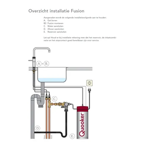 3CFRCHR QUOOKER Quooker
