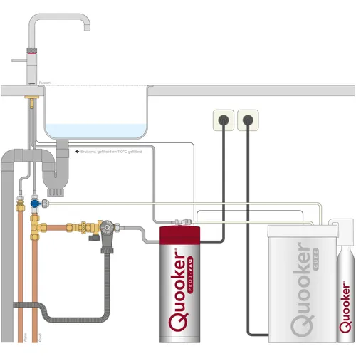 3FRGLDCUBE QUOOKER Quooker