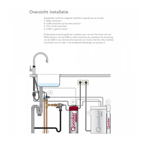 22CFRRVSCUBE QUOOKER Quooker