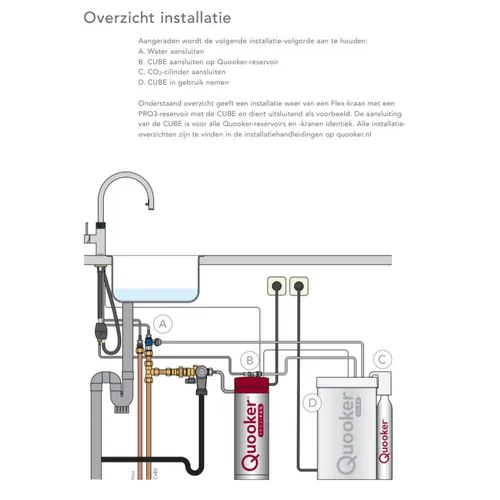 22CFRCHRCUBE QUOOKER Quooker