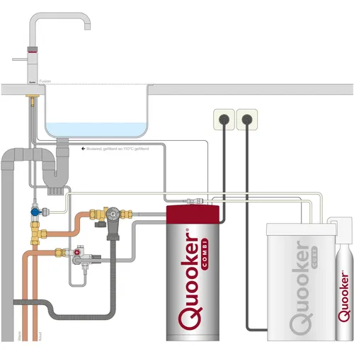 22+CNRCHRCUBE QUOOKER Quooker
