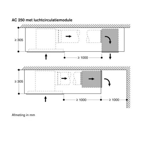 AC250121 GAGGENAU Plafond afzuigkap