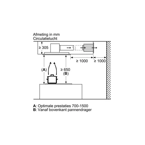 DIZ1JC5C6 BOSCH Accessoire