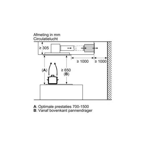 DIZ1JC2C6 BOSCH Accessoire