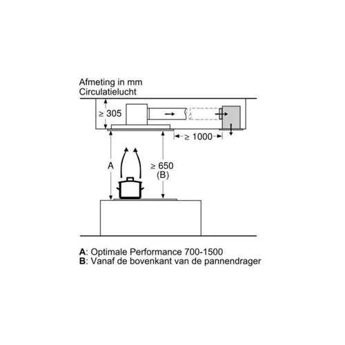 DIZ1JC2C6 BOSCH Accessoire