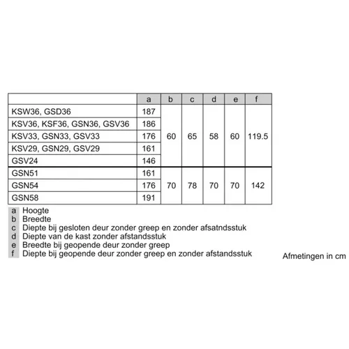 GS29NVWEP SIEMENS Vrijstaande vriezer