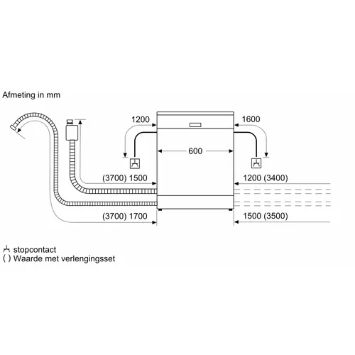 SN63HX30AE SIEMENS Volledig geintegreerde vaatwasser