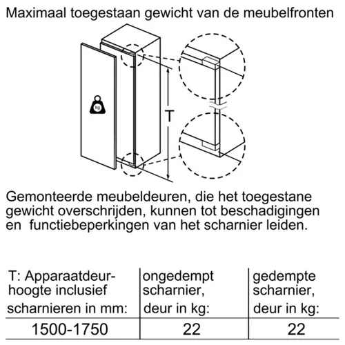 KI1816DE0 NEFF Inbouw koelkast vanaf 178 cm