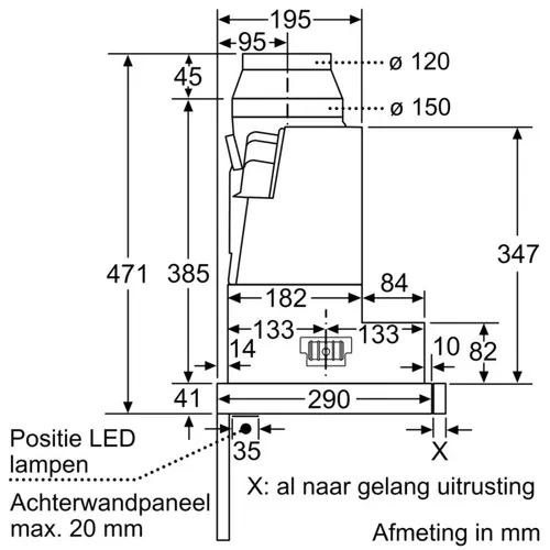 D46ML54X1 NEFF Vlakscherm afzuigkap