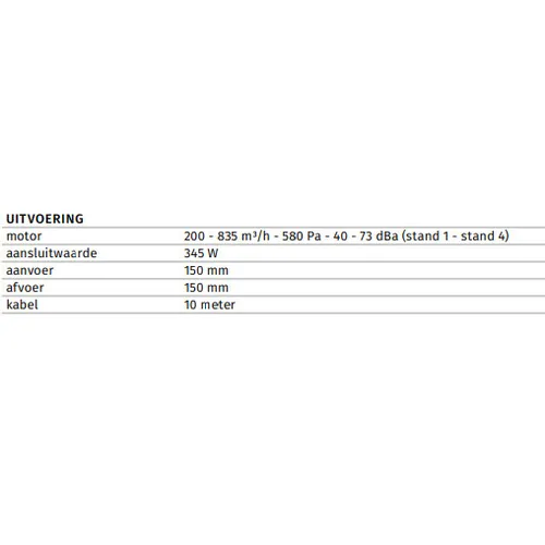 ME002MOTOR AIRONE Externe motor tbv afzuiging