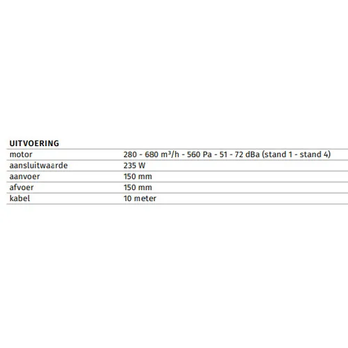 ME001MOTOR AIRONE Externe motor tbv afzuiging