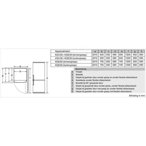 KGE398IBP BOSCH Vrijstaande koel-vries combinatie