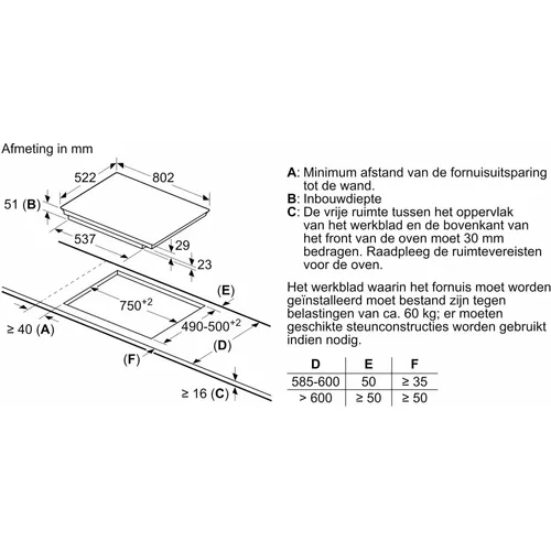 PIE861BB5E BOSCH Inductie kookplaat