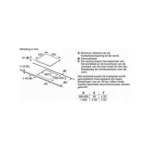 PIE661BB5E BOSCH Inductie kookplaat