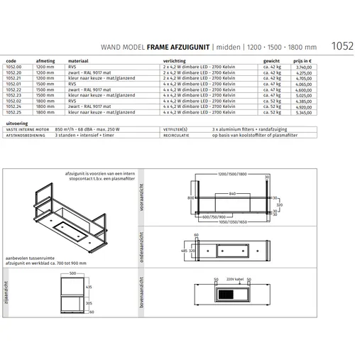 105200 WAVE Wandschouw afzuigkap