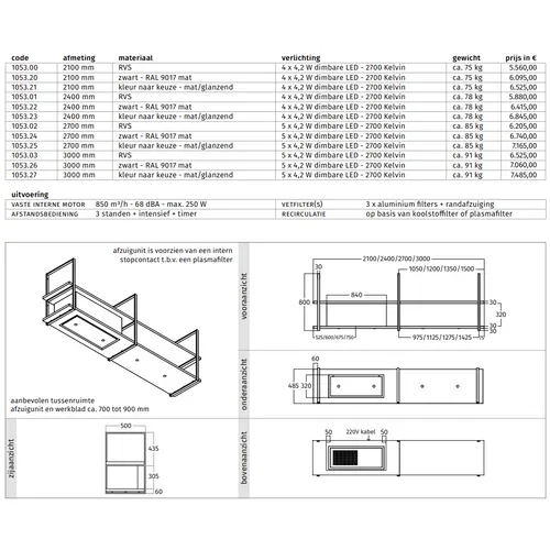 105320 WAVE Wandschouw afzuigkap