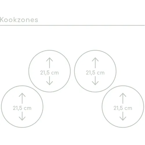 IK5084F PELGRIM Inductie kookplaat