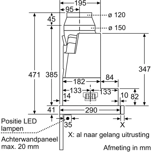 LI67SB531S SIEMENS Vlakscherm afzuigkap