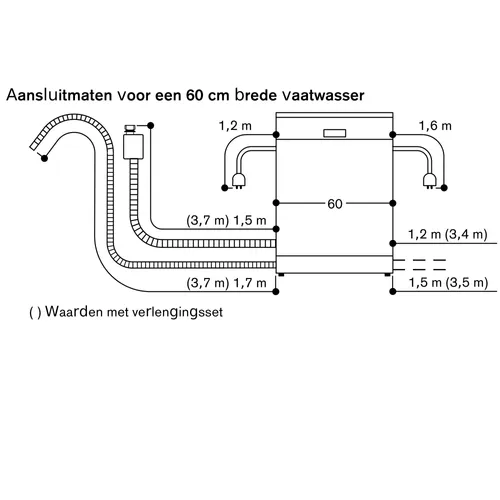 DF270101 GAGGENAU Volledig geintegreerde vaatwasser