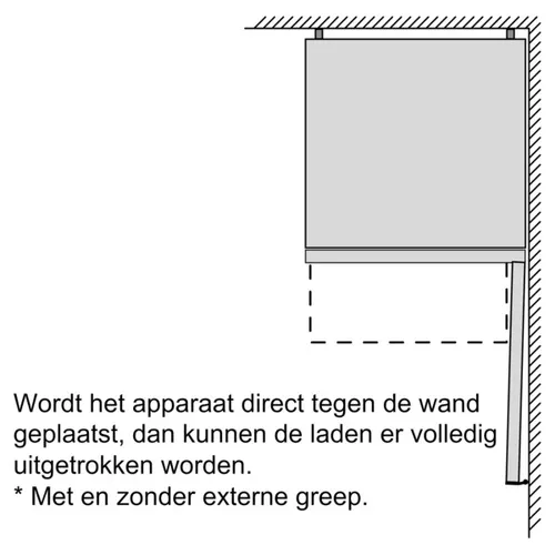 KGN33NWEB BOSCH Vrijstaande koel-vries combinatie