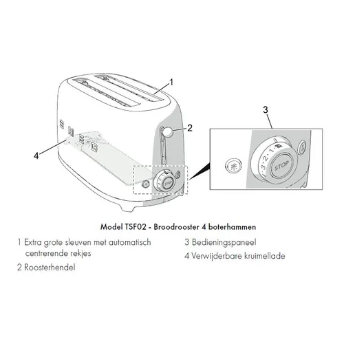 TSF02CREU SMEG KEUKENMACH Keukenmachines & mixers