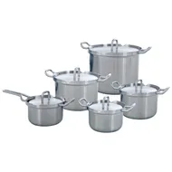 B9790005 BK Pannenset