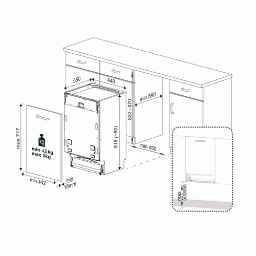G48001V KUPPERSBUSCH Volledig geintegreerde vaatwasser