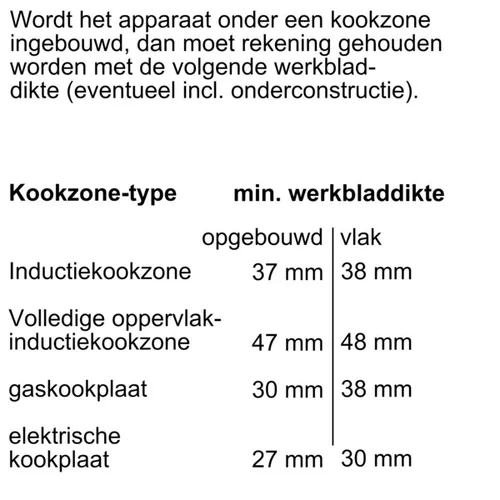 HS936GAB1 SIEMENS Stoomoven