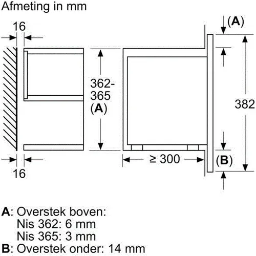 BF922R1B1 SIEMENS Solo magnetron