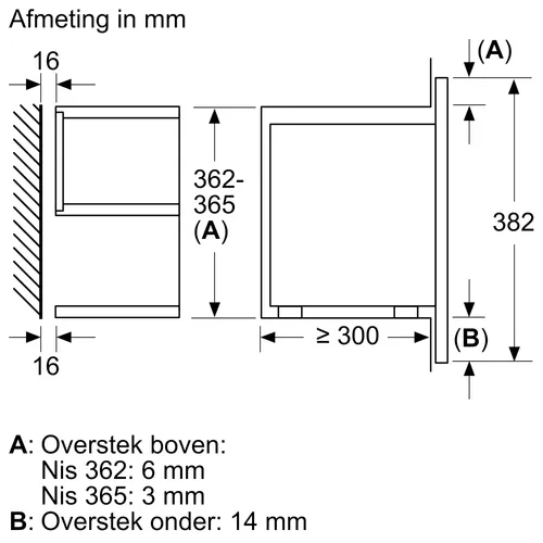 BFL9221B1 BOSCH Solo magnetron